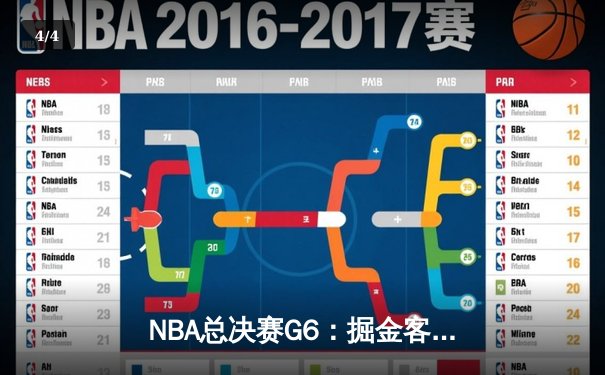 NBA总决赛G6：掘金客场力克热火，约基奇三双率队首夺总冠军 - 4