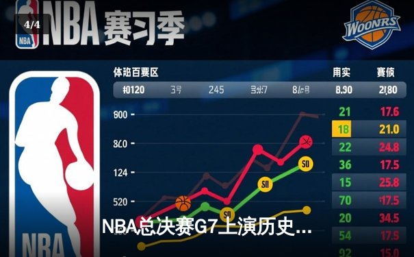 NBA总决赛G7上演历史级逆转，丹佛掘金加时险胜热火卫冕成功 - 4